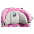 KIWY - SCAUN AUTO SL123 9 - 36 KG Candy