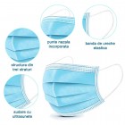 Masca de protectie profesionala cu 3 pliuri cu elastic 50 buc/cutie