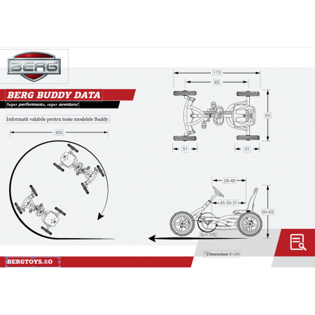 Kart BERG Buddy Fendt